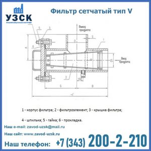 Фильтр сетчатый ФС по Т-ММ-11-2003 в Калуге