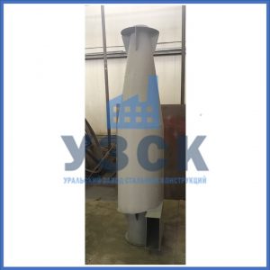 Купить циклоны ЦН-15 в Калуге